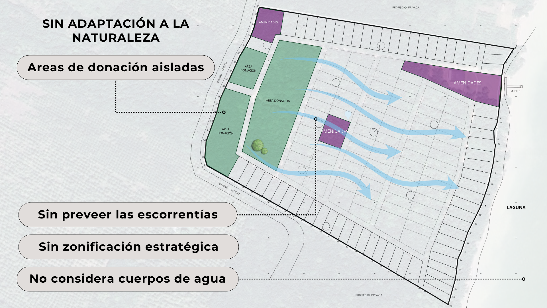 Diseño inmobiliario (29) Diseño inmobiliario (29)