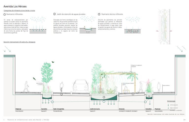 Infraestructura verde_biocentrica (14)