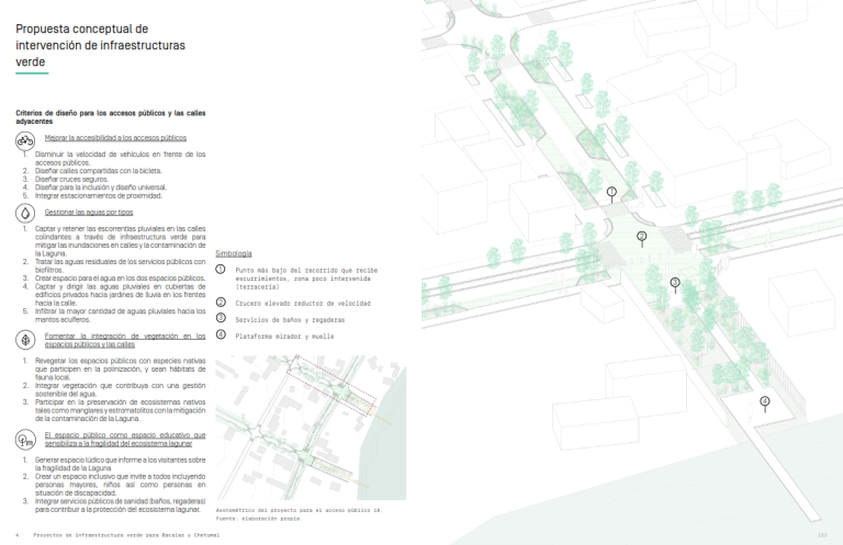 Infraestructura verde_biocentrica (17)