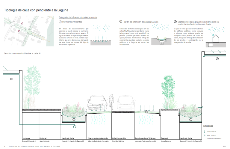 Urbanismo sostenible (18)