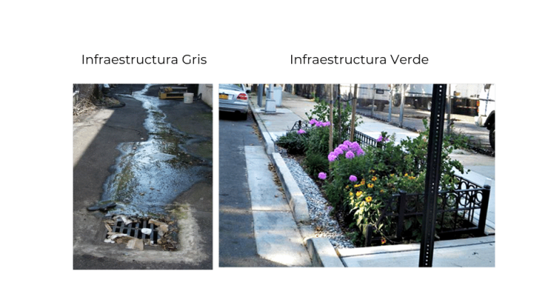 Urbanismo sostenible (5)